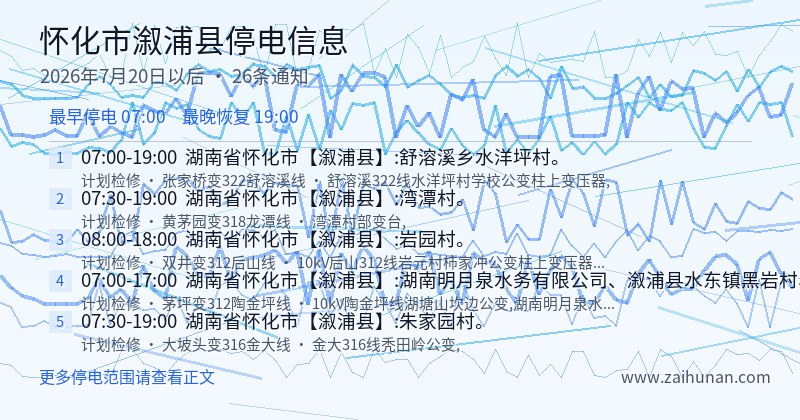 怀化市溆浦县停电通知