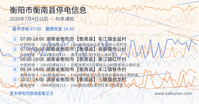 衡阳市衡南县停电通知