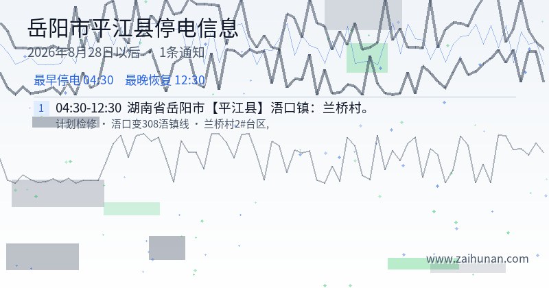 岳阳市平江县停电通知