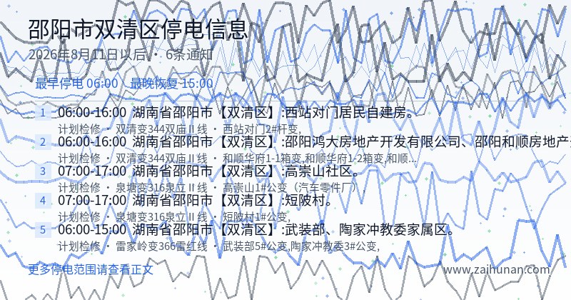邵阳市双清区停电通知