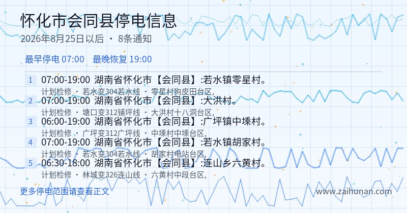 怀化市会同县停电通知