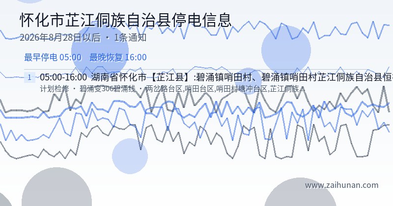 怀化市芷江侗族自治县停电通知