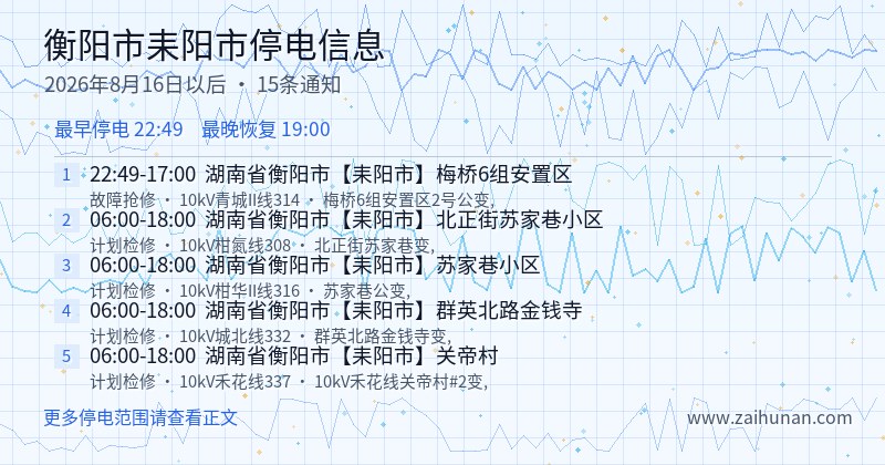 衡阳市耒阳市停电通知
