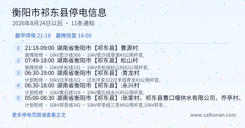 衡阳市祁东县停电通知
