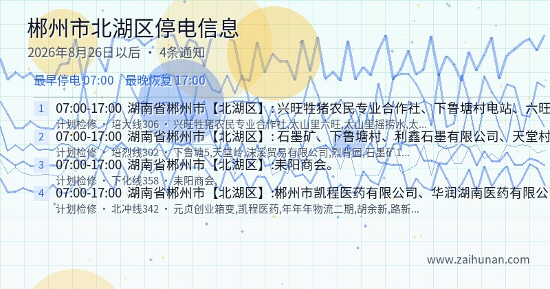 郴州市北湖区停电通知