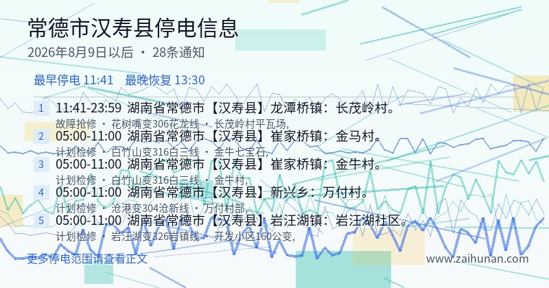 常德市汉寿县停电通知