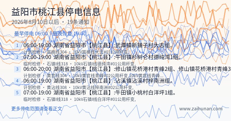 益阳市桃江县停电通知