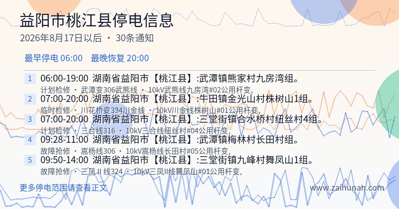 益阳市桃江县停电通知