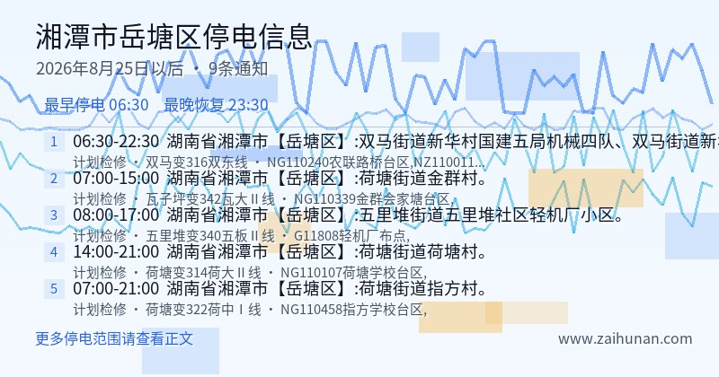湘潭市岳塘区停电通知