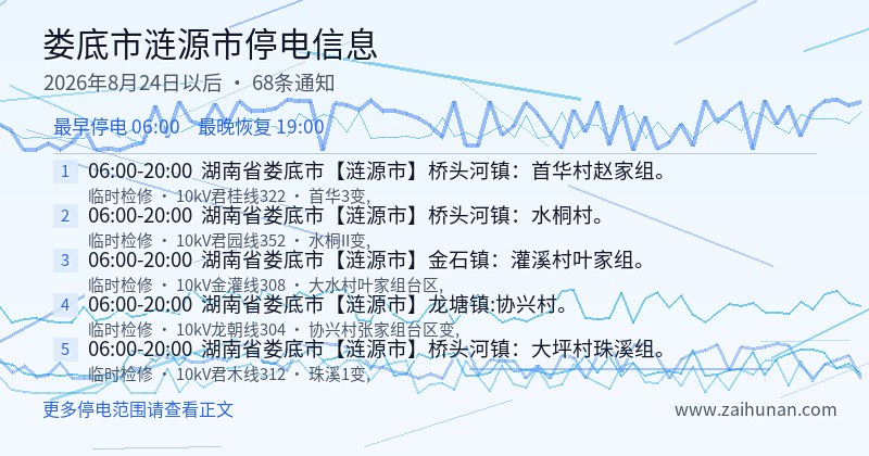 娄底市涟源市停电通知