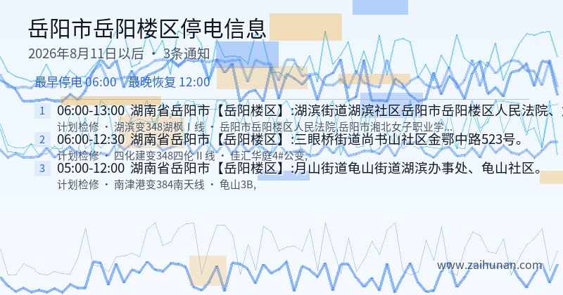 岳阳市岳阳楼区停电通知