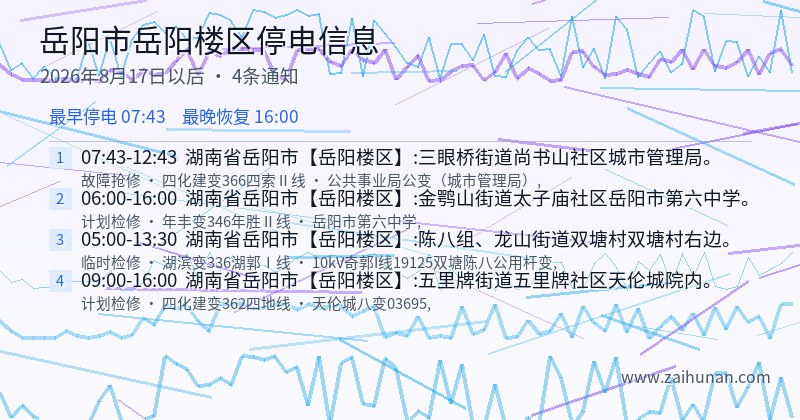 岳阳市岳阳楼区停电通知