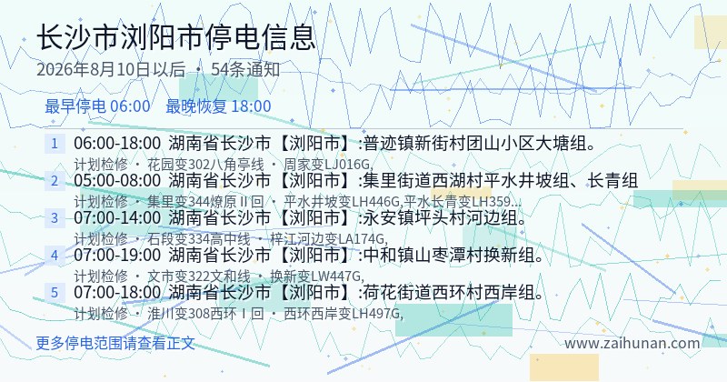长沙市浏阳市停电通知