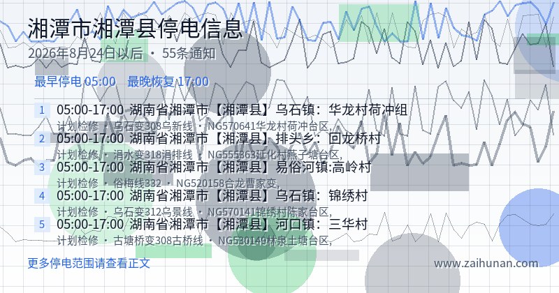 湘潭市湘潭县停电通知