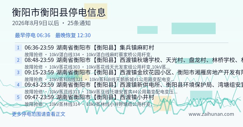 衡阳市衡阳县停电通知