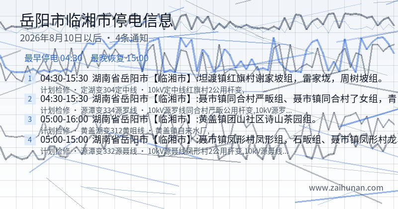 岳阳市临湘市停电通知