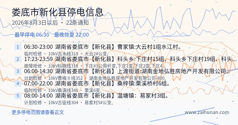 娄底市新化县停电通知