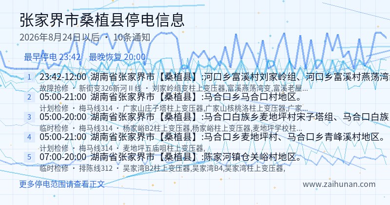 张家界市桑植县停电通知