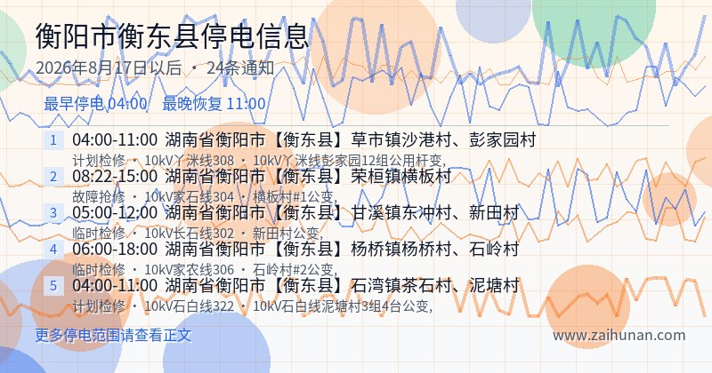 衡阳市衡东县停电通知