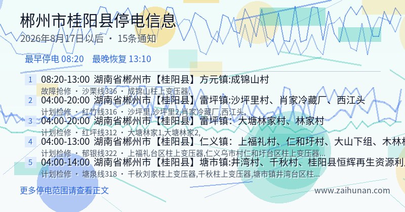郴州市桂阳县停电通知