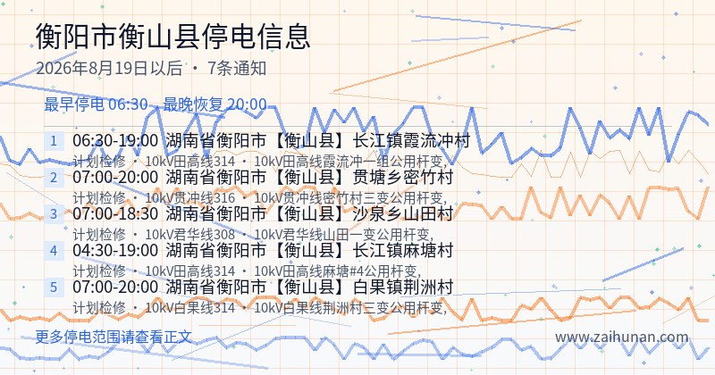 衡阳市衡山县停电通知