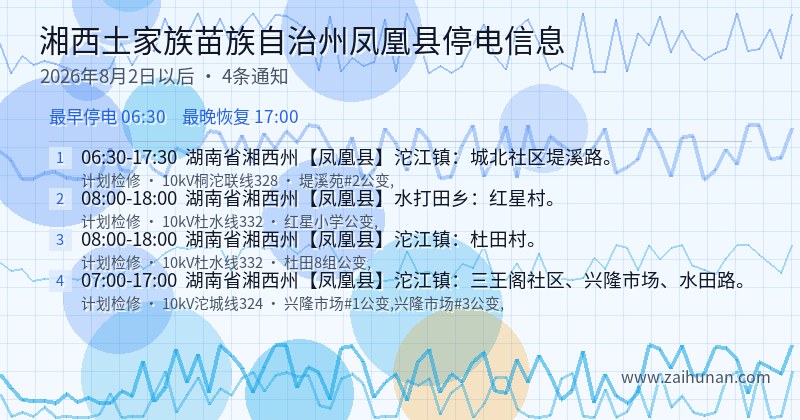 湘西土家族苗族自治州凤凰县停电通知