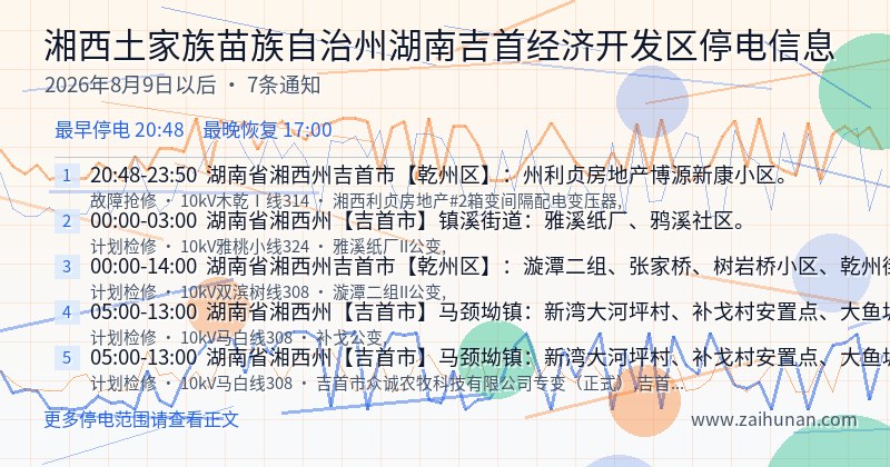 湘西土家族苗族自治州湖南吉首经济开发区停电通知