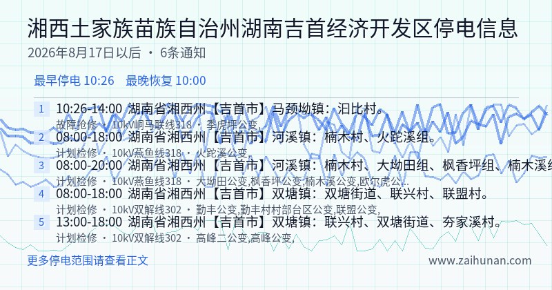 湘西土家族苗族自治州湖南吉首经济开发区停电通知