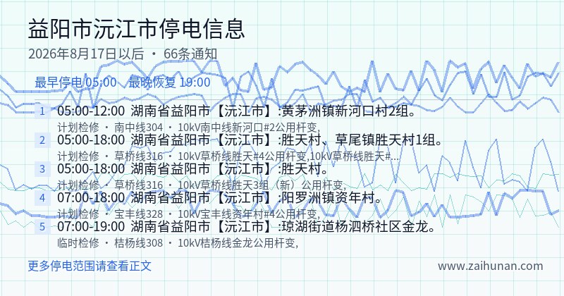 益阳市沅江市停电通知