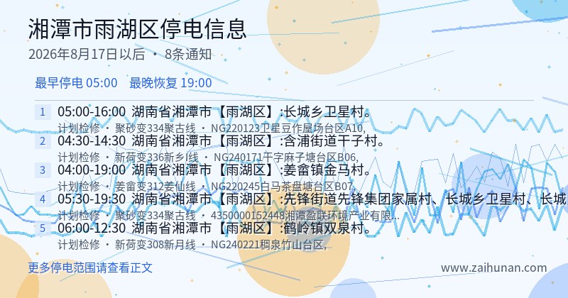 湘潭市雨湖区停电通知