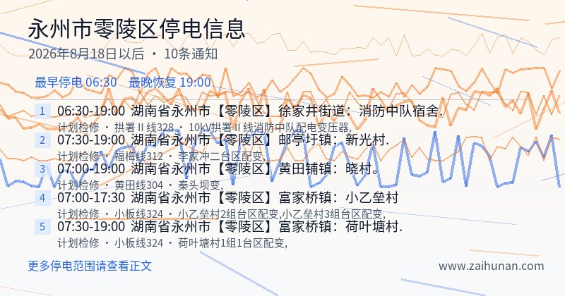 永州市零陵区停电通知