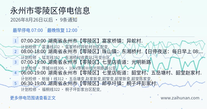 永州市零陵区停电通知