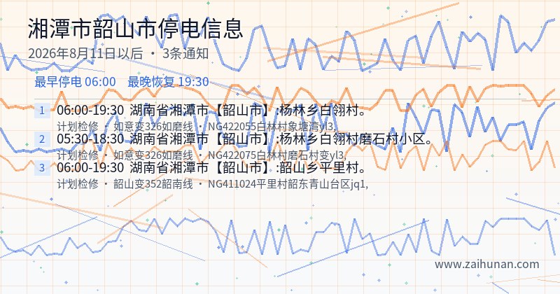 湘潭市韶山市停电通知