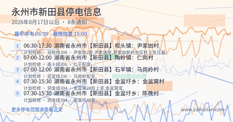 永州市新田县停电通知