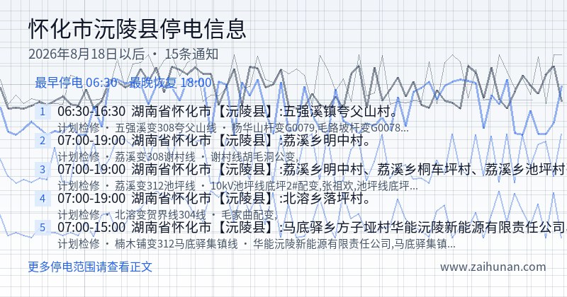 怀化市沅陵县停电通知