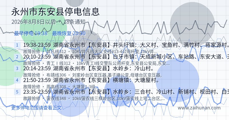 永州市东安县停电通知