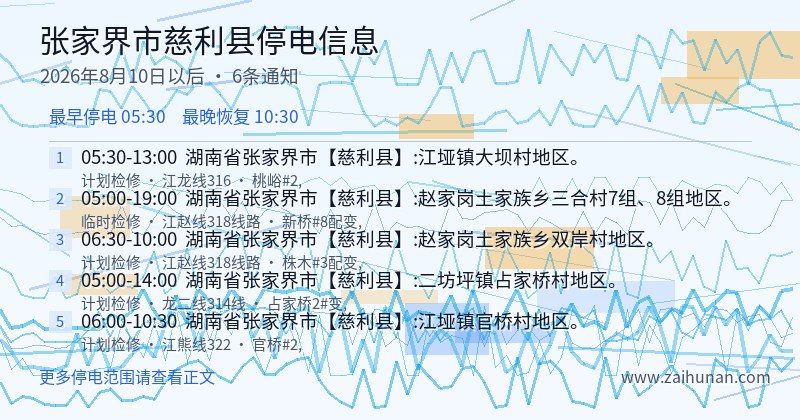 张家界市慈利县停电通知