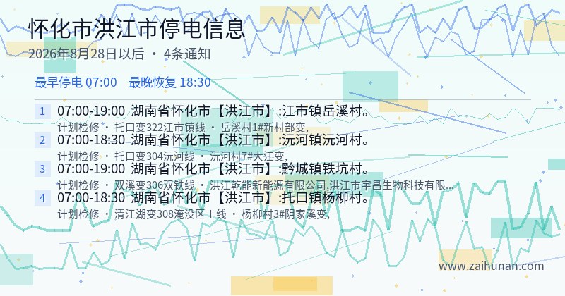 怀化市洪江市停电通知