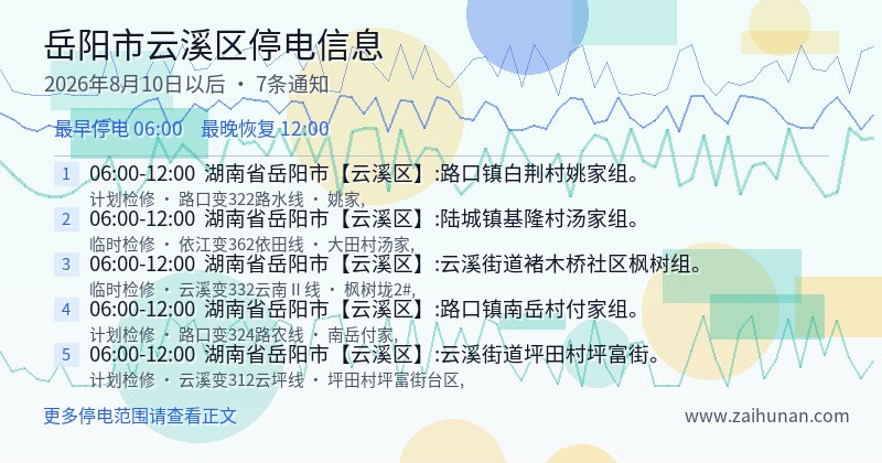 岳阳市云溪区停电通知