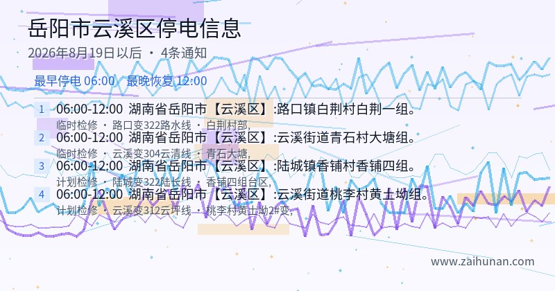 岳阳市云溪区停电通知
