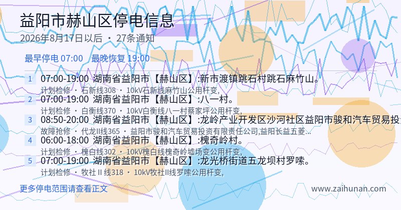 益阳市赫山区停电通知