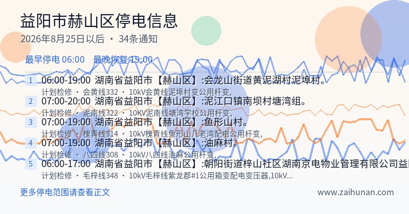 益阳市赫山区停电通知