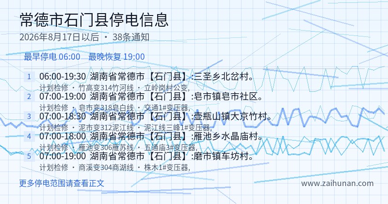 常德市石门县停电通知