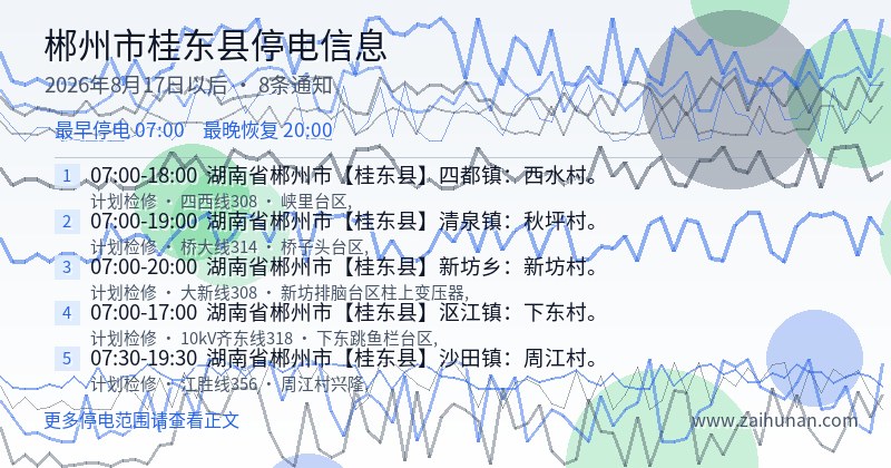郴州市桂东县停电通知