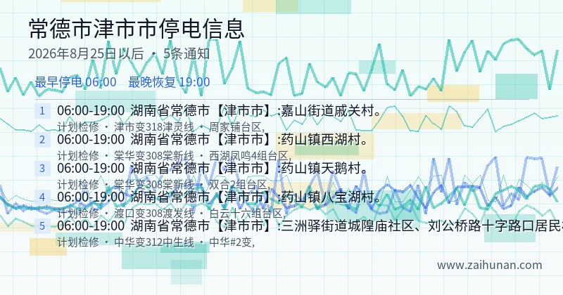 常德市津市市停电通知