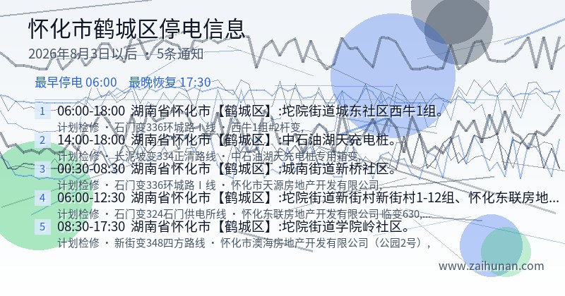 怀化市鹤城区停电通知