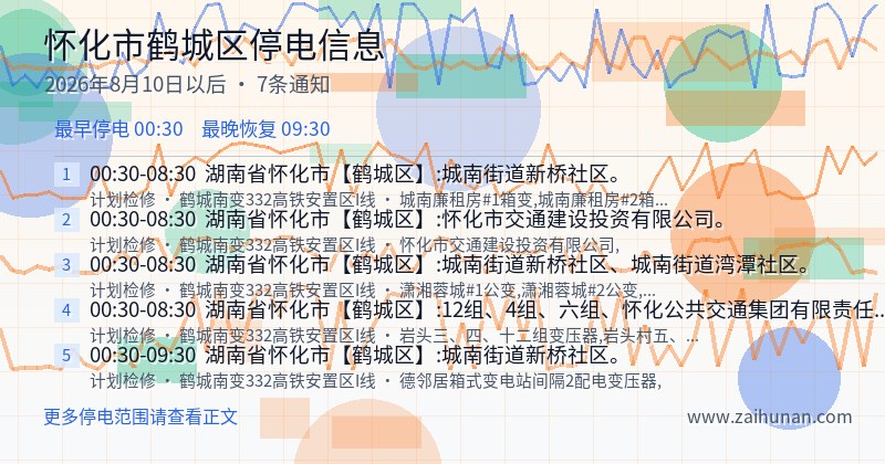 怀化市鹤城区停电通知