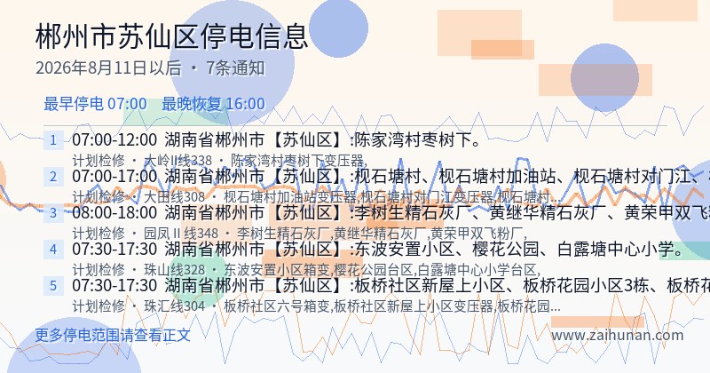 郴州市苏仙区停电通知