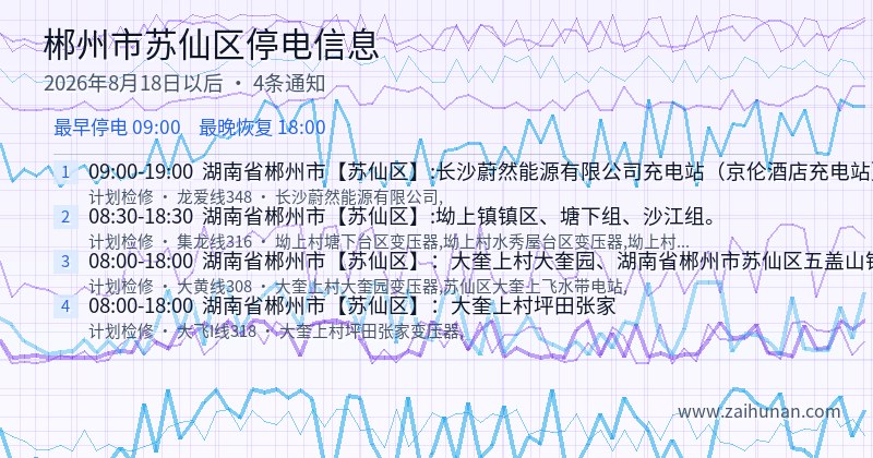 郴州市苏仙区停电通知