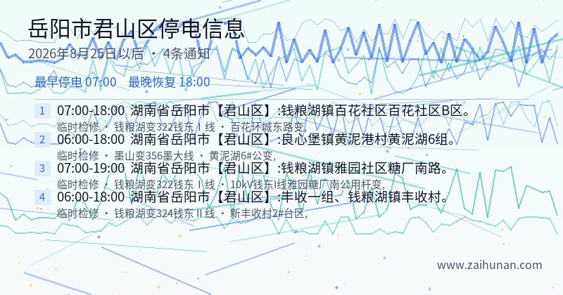 岳阳市君山区停电通知